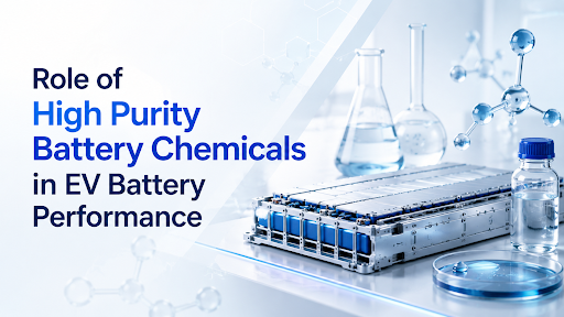 High-Purity-Battery-Chemicals